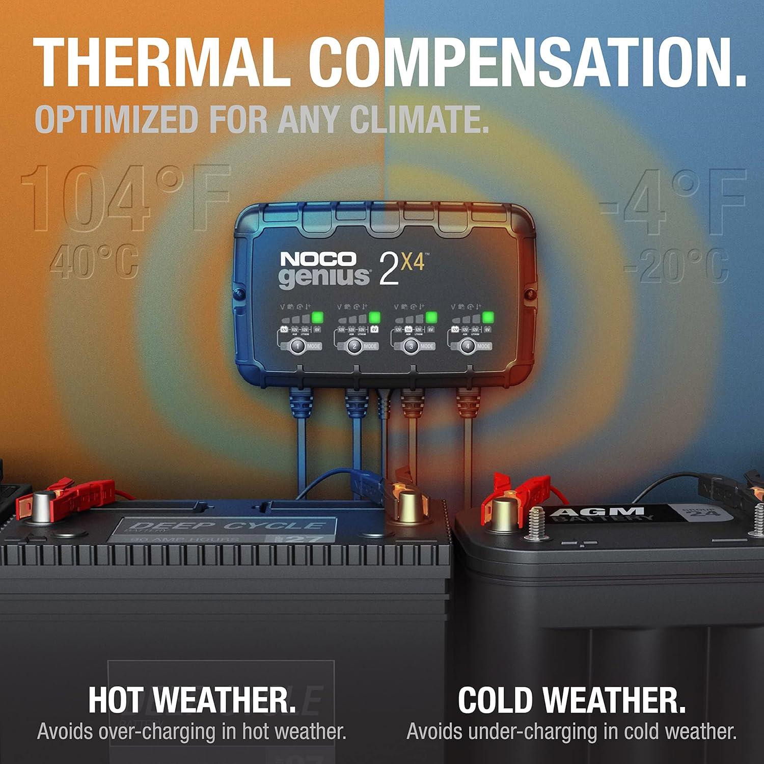 NOCO GENIUS2X4 8A 4 Bank Smart Battery Charger Trickle Charger & Desulfator