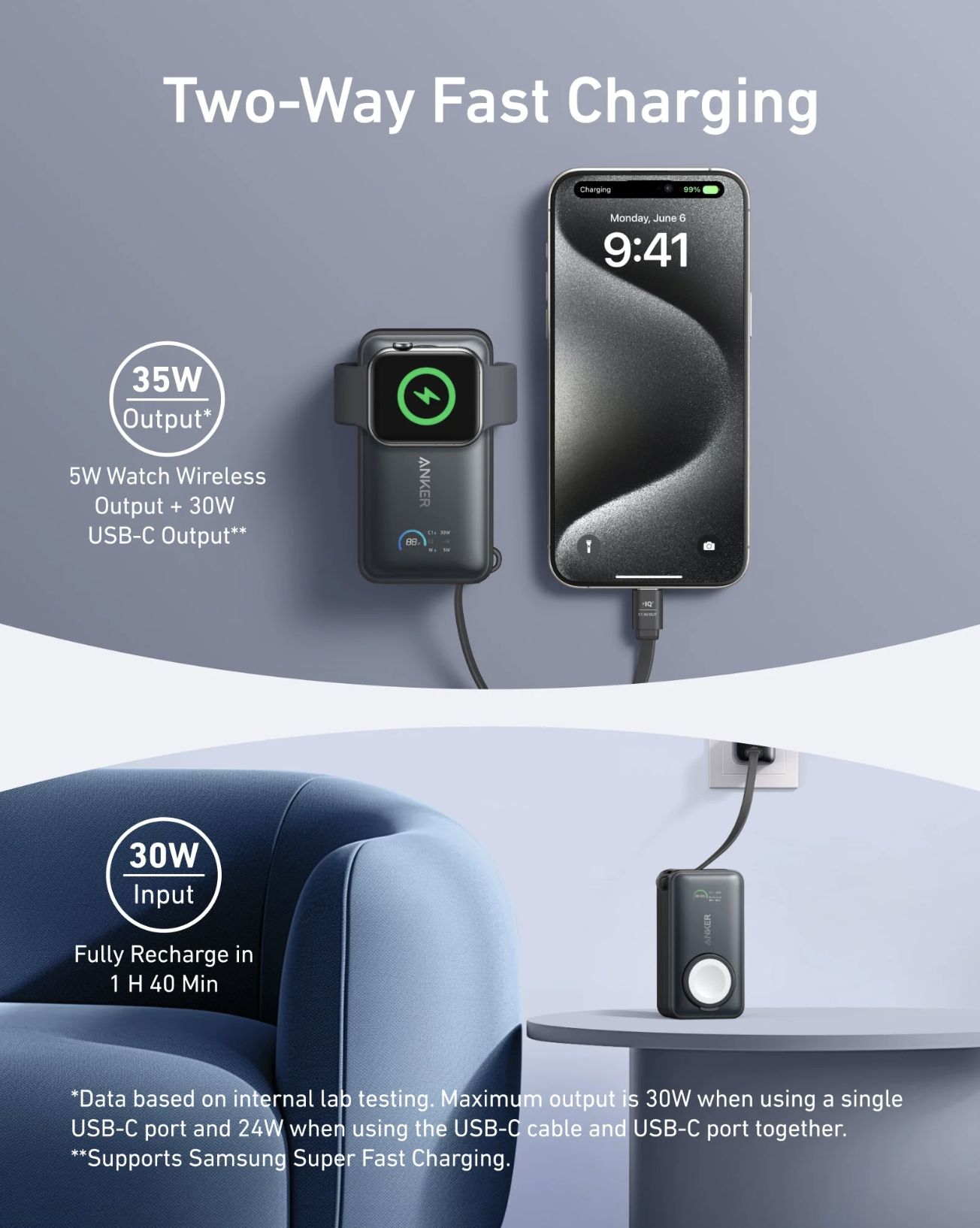Anker MagGo 10K mAh Power Bank 35W for Apple Watch Wireless & USB C Black - A1657H11