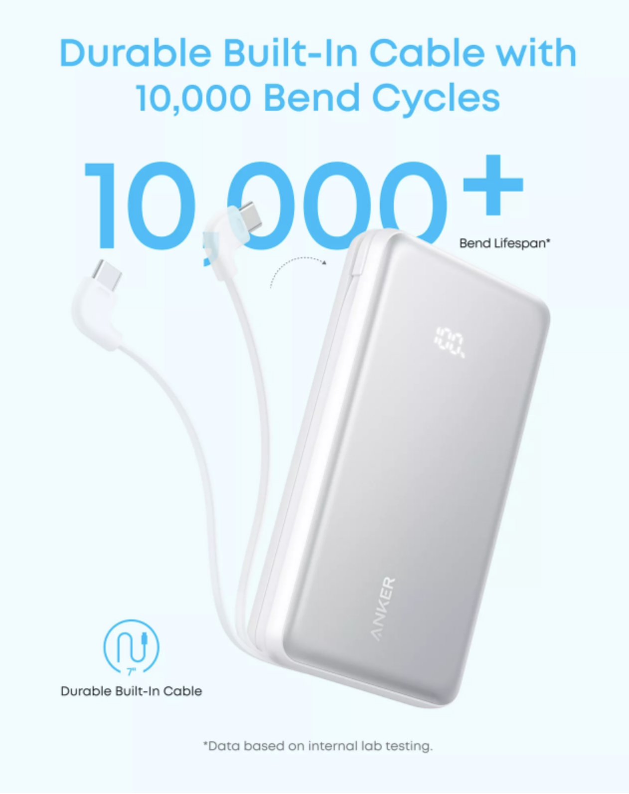 Anker ZOLO Power Bank 20K mAh 22.5W Fast Charging with Built-in USB-C Cable White - A110EH21