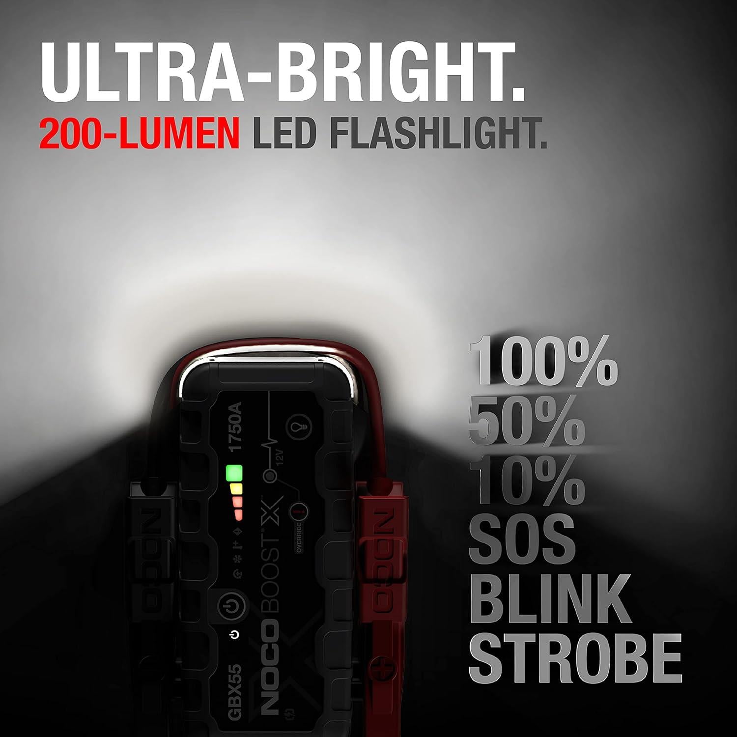 NOCO Boost X GBX55 12V UltraSafe Portable Lithium Car Jump Starter Booster