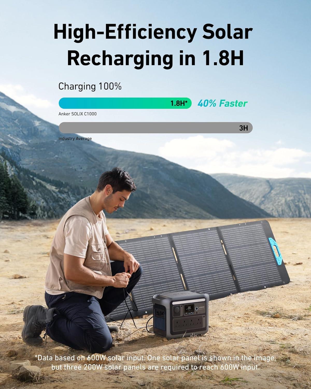 Anker SOLIX C1000X Portable Power Station Battery with BP1000x Expansion Battery