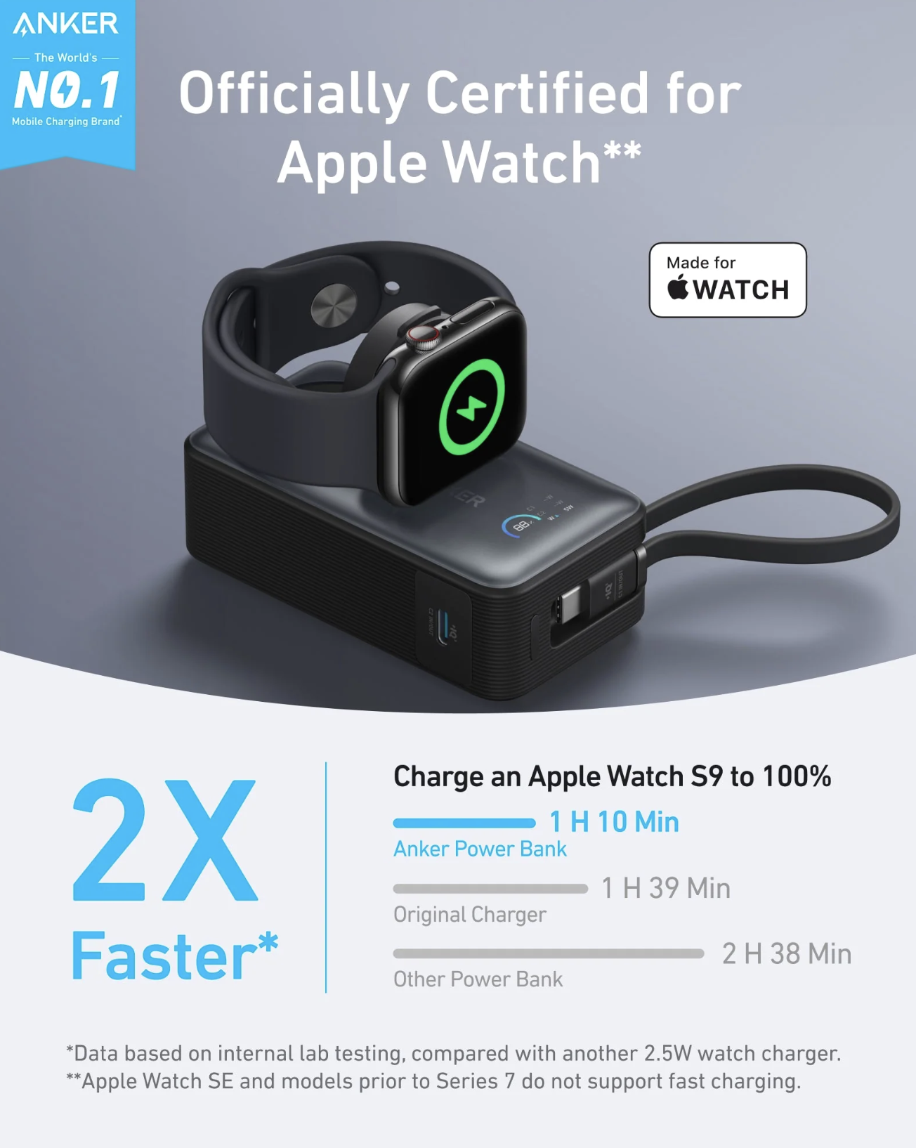 Anker MagGo 10K mAh Power Bank 35W for Apple Watch Wireless & USB C Black - A1657H11
