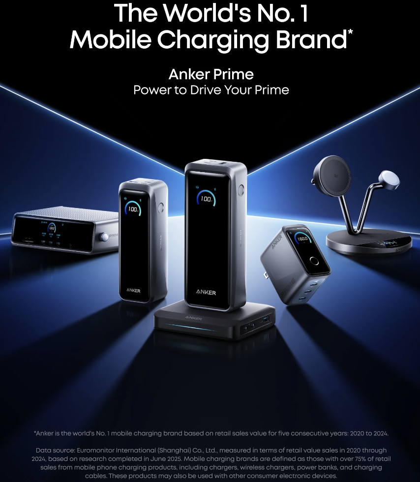 Anker PRIME 20000mAh Power Bank Portable Fast Charging & Recharging 220W - A110BH11