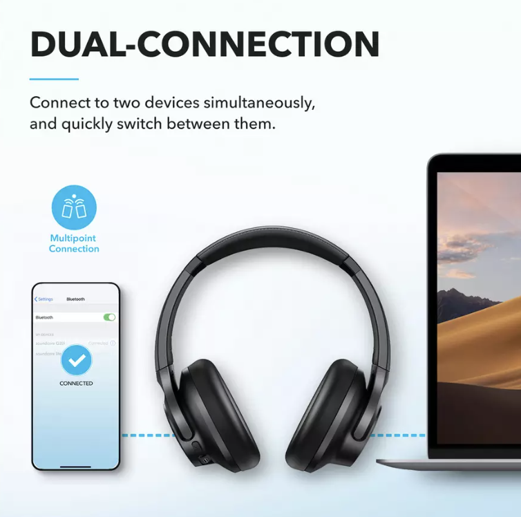 Anker Soundcore Q21I NC Headphones with Hybrid Active Noise Cancelling Black - A3004311