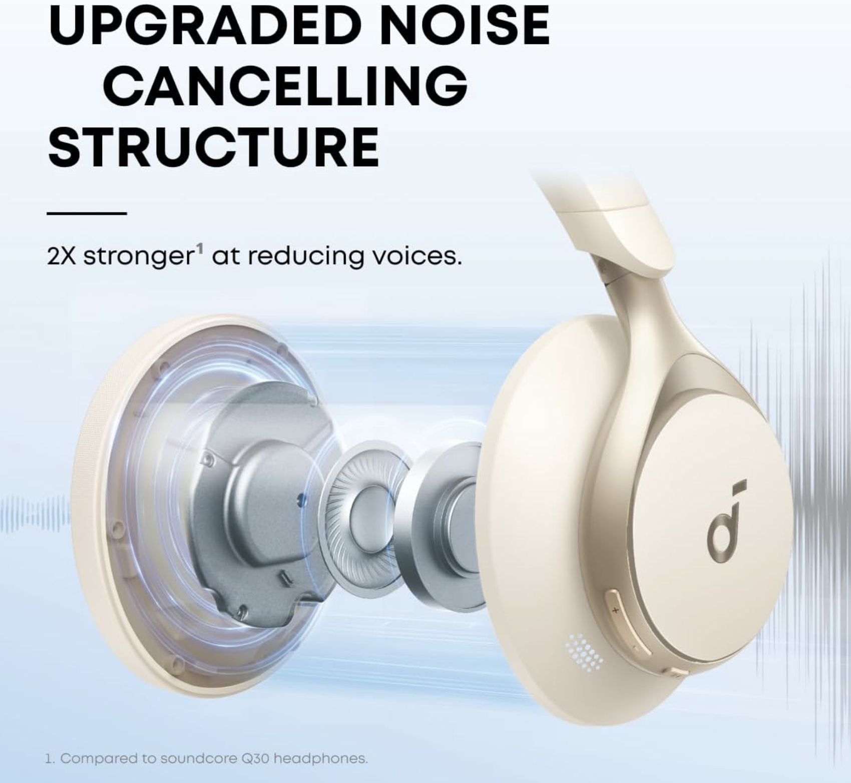 Anker Soundcore Space One Noise Cancelling Headphones Wireless White - A3035G21