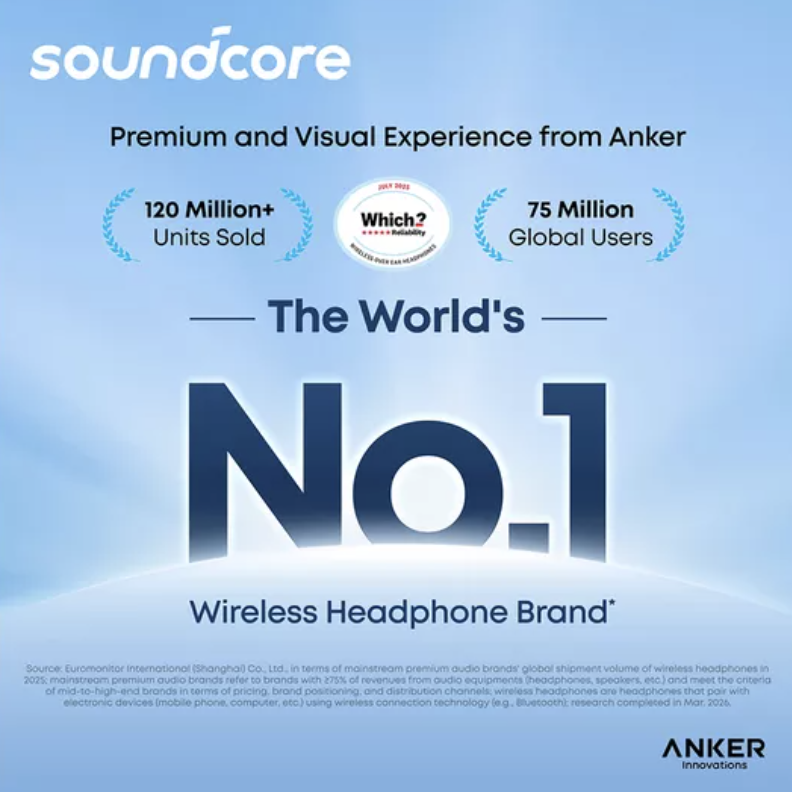 Anker Soundcore R50I Wireless Bluetooth Earbuds with True Wireless Stereo Blue - A3949G32