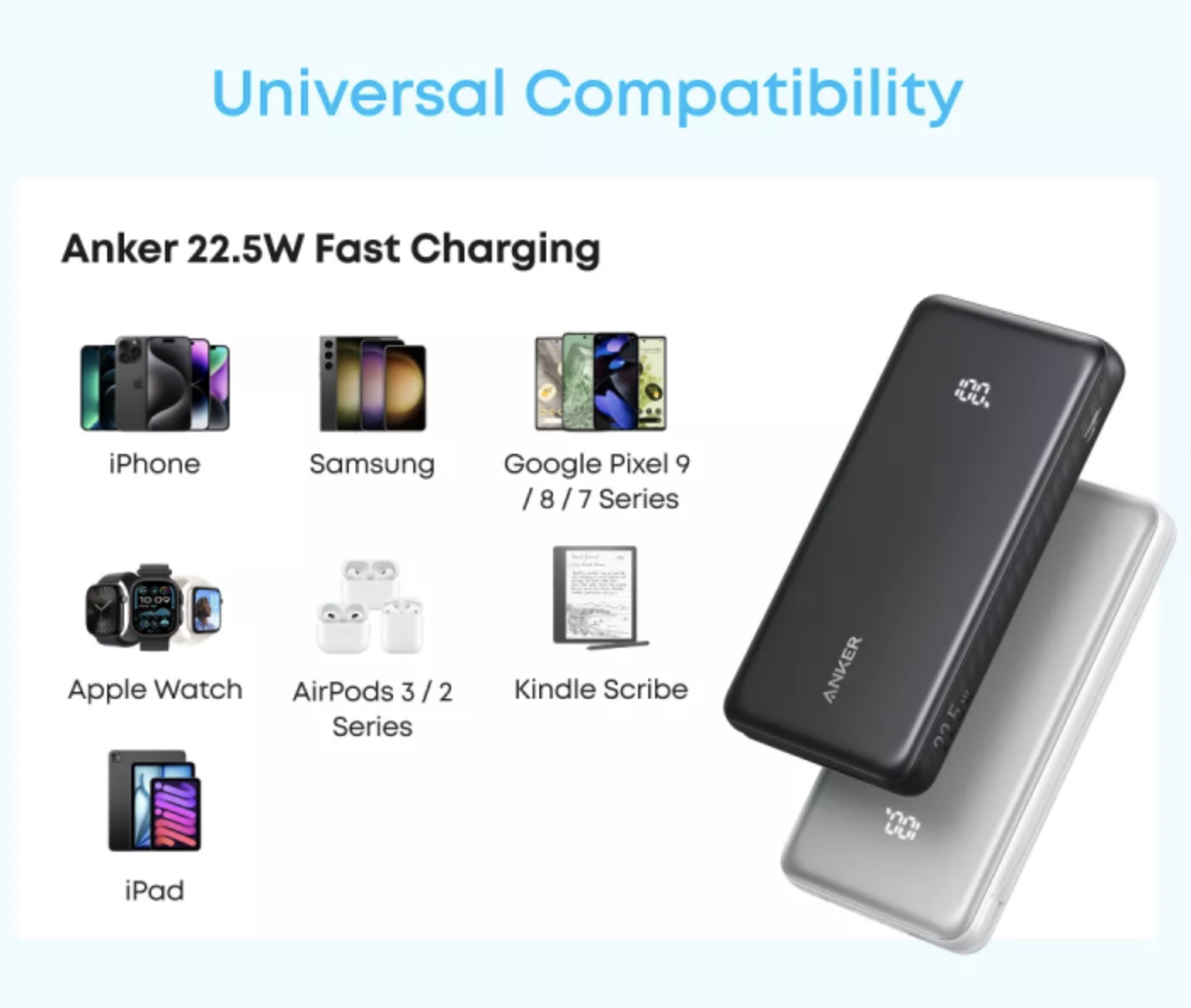 Anker ZOLO Power Bank 20K mAh 22.5W Fast Charging with Built-in USB-C Cable White - A110EH21