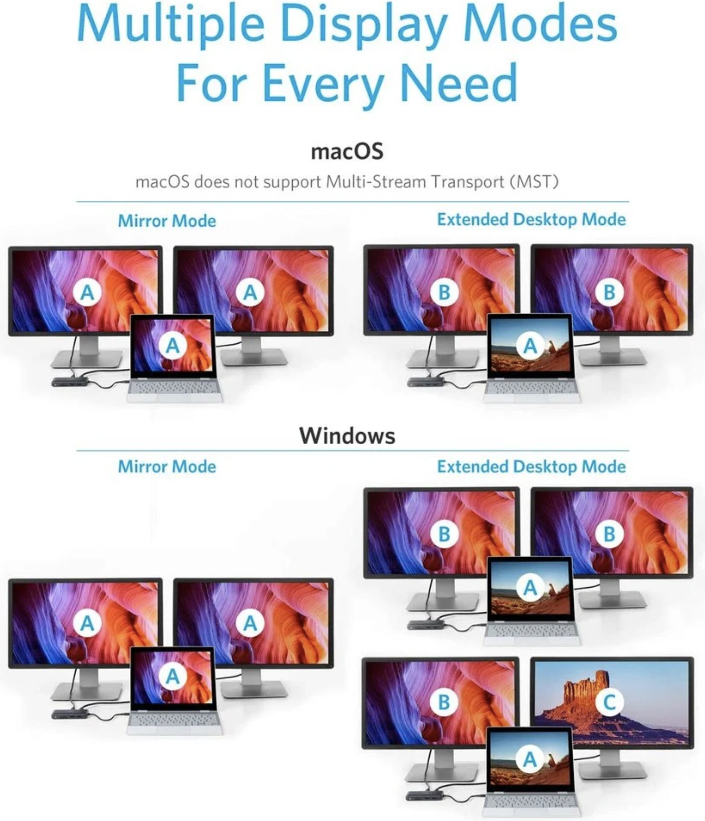 Anker 553 PowerExpand 8-in-1 USB-C Media Hub with Dual HDMI Display Black - A83800A1