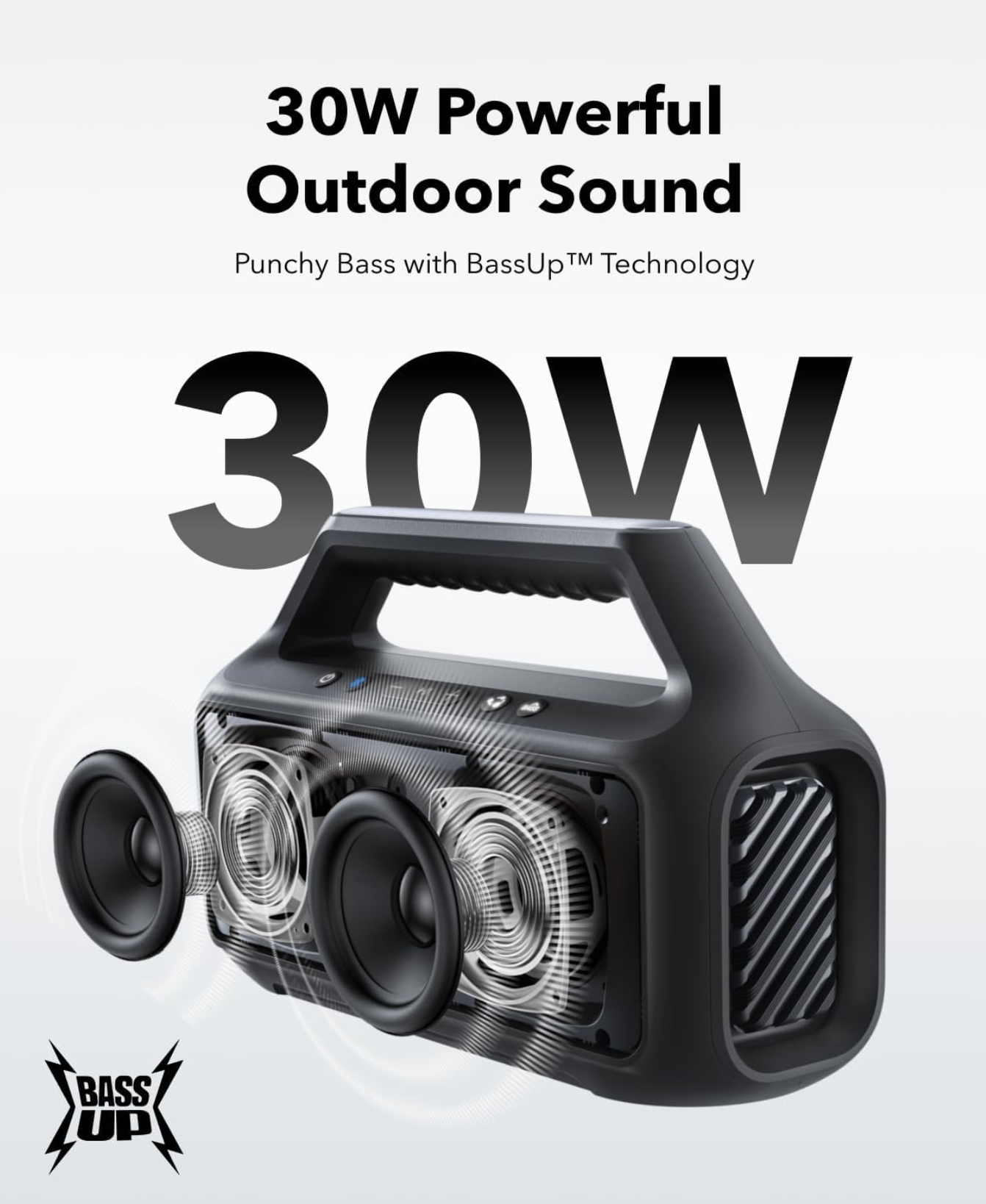 Anker Soundcore Boom 2 SE Portable Outdoor Wireless Speaker is IPX7 Waterproof & Floatable Black - A3148G11