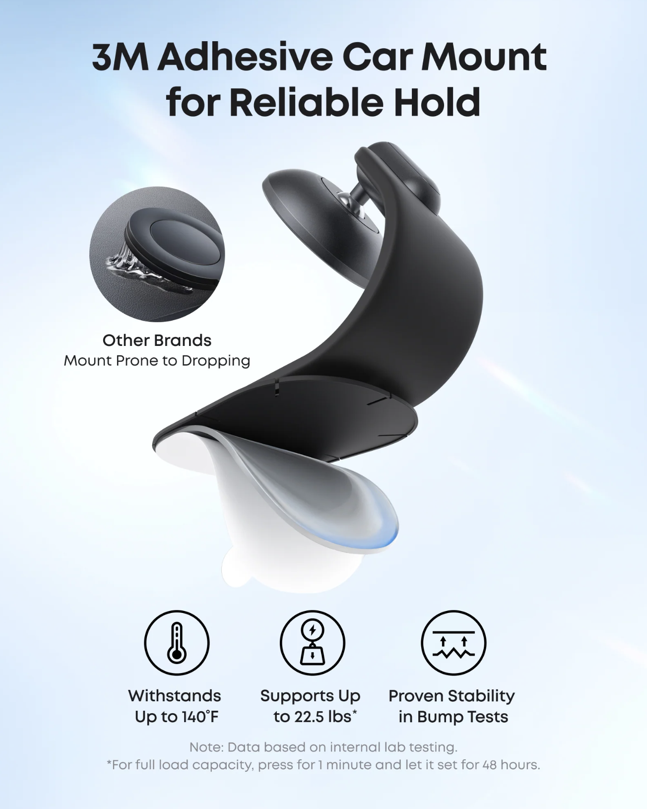 Anker Nano Magnetic Phone Car Detachable Holder Ultimate Viewing Flexibility Black - A9110H11