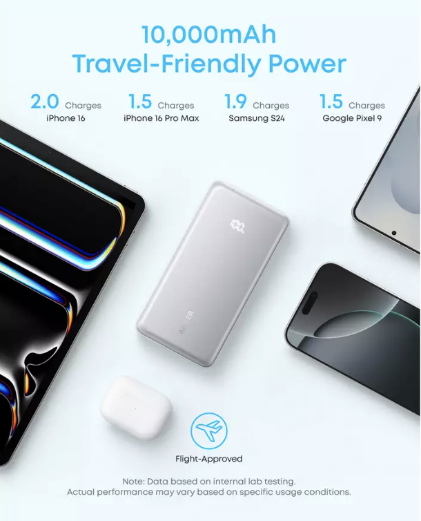 Anker ZOLO Power Bank 10K mAh 22.5W Fast Charging with Built-in USB-C Cable Black - A110DH11