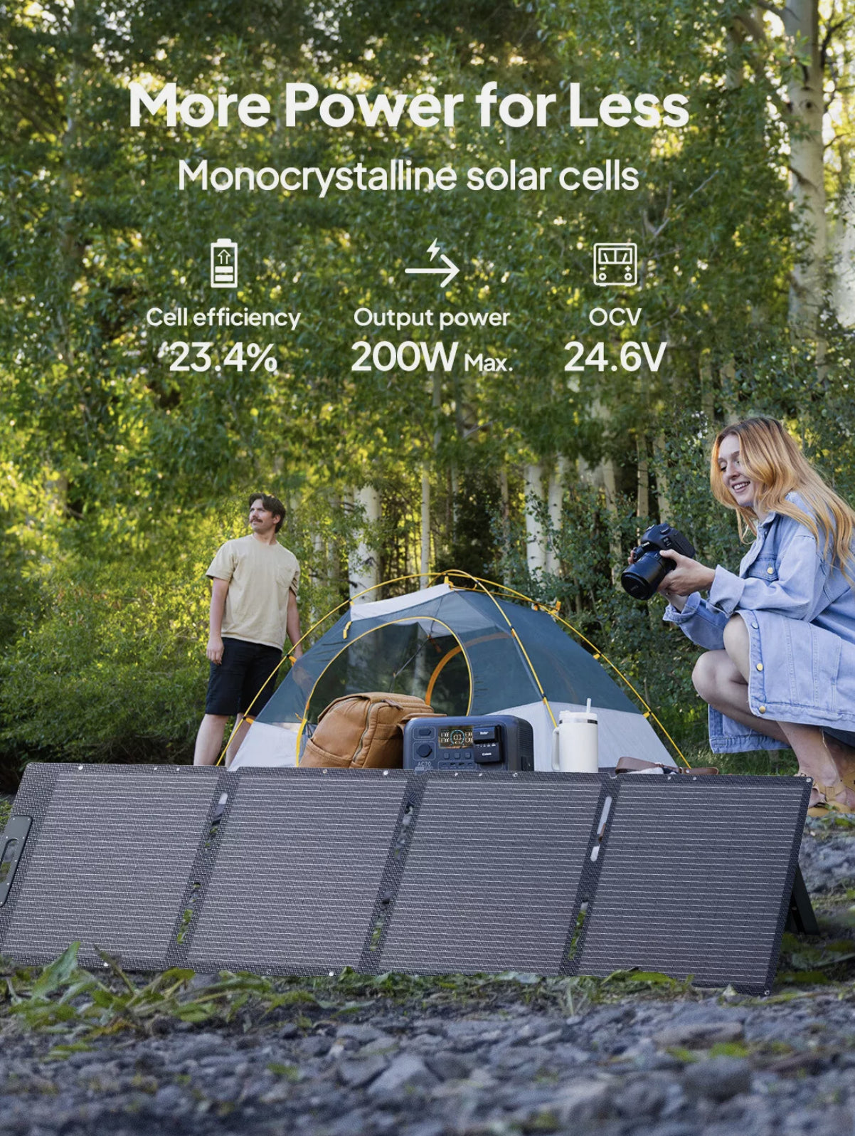 Bluetti PV200 Foldable Solar Panel Mono Charger For RV Camping Off Grid 200W