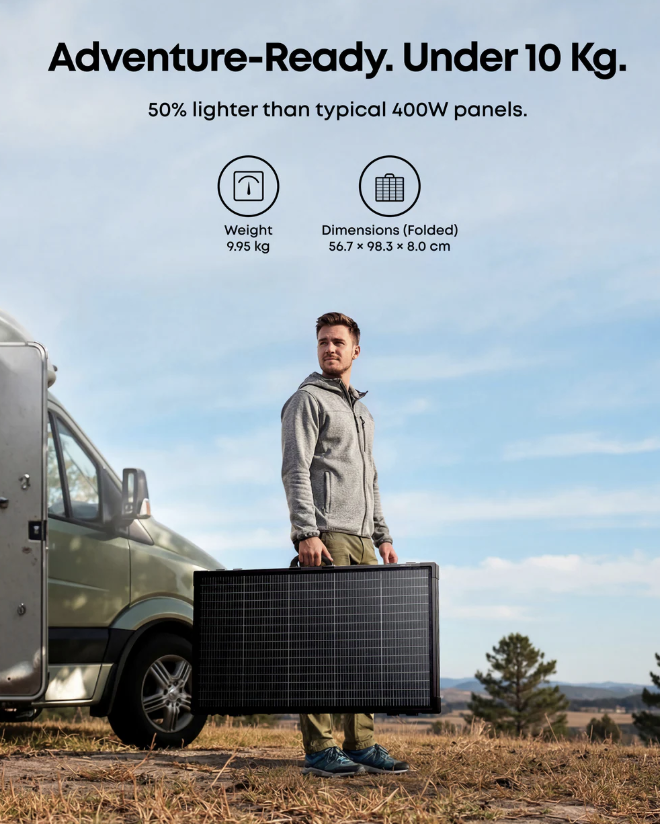 Anker SOLIX PS400 Bifacial Portable Solar Panel IP68 Water-Proof Black  - AS340011