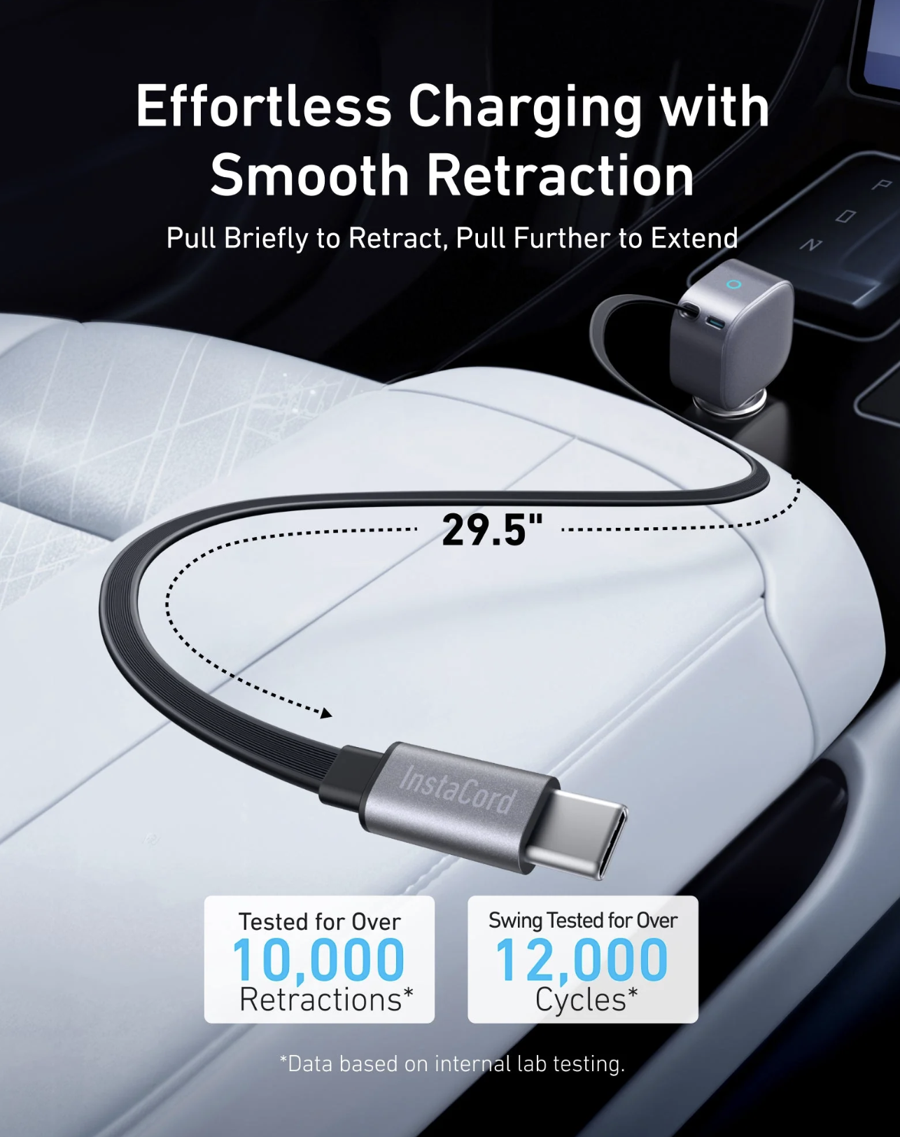 Anker USB-C Car Charger 75W Max Ultra Compact Type C Fast with Built-In Retractable Cable - A2738HA2