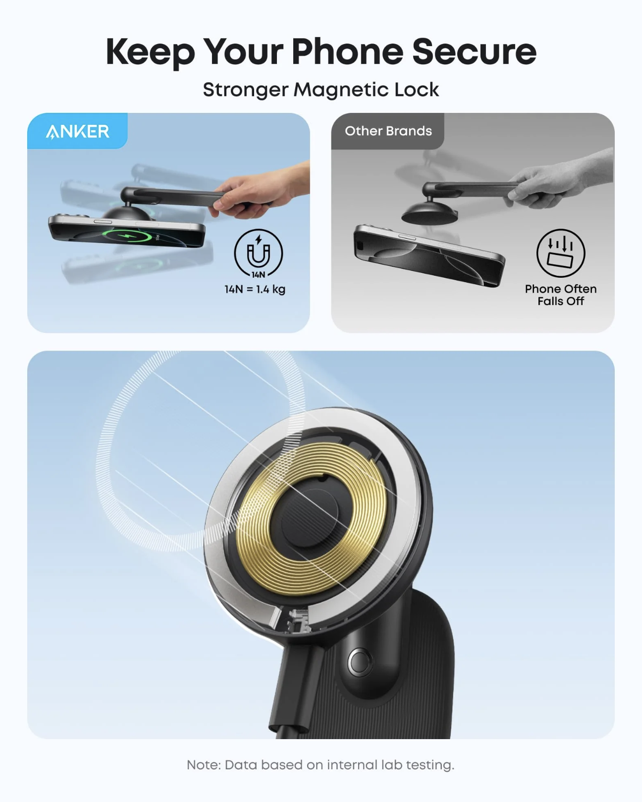 Anker Nano Magnetic Phone Car Detachable Holder Ultimate Viewing Flexibility Black - A9110H11