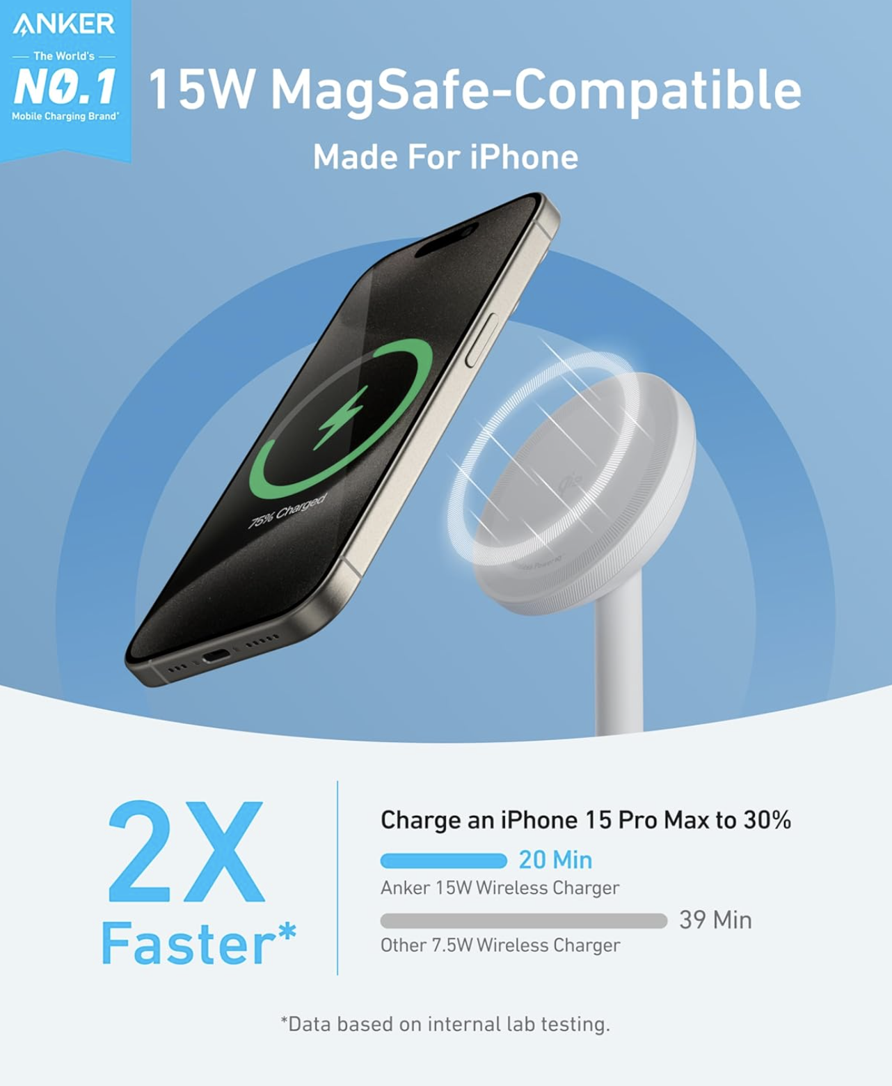 Anker MagGo Wireless Charger Stand with 360° Rotation with Adjustable Charging Surface White - A25X1H21