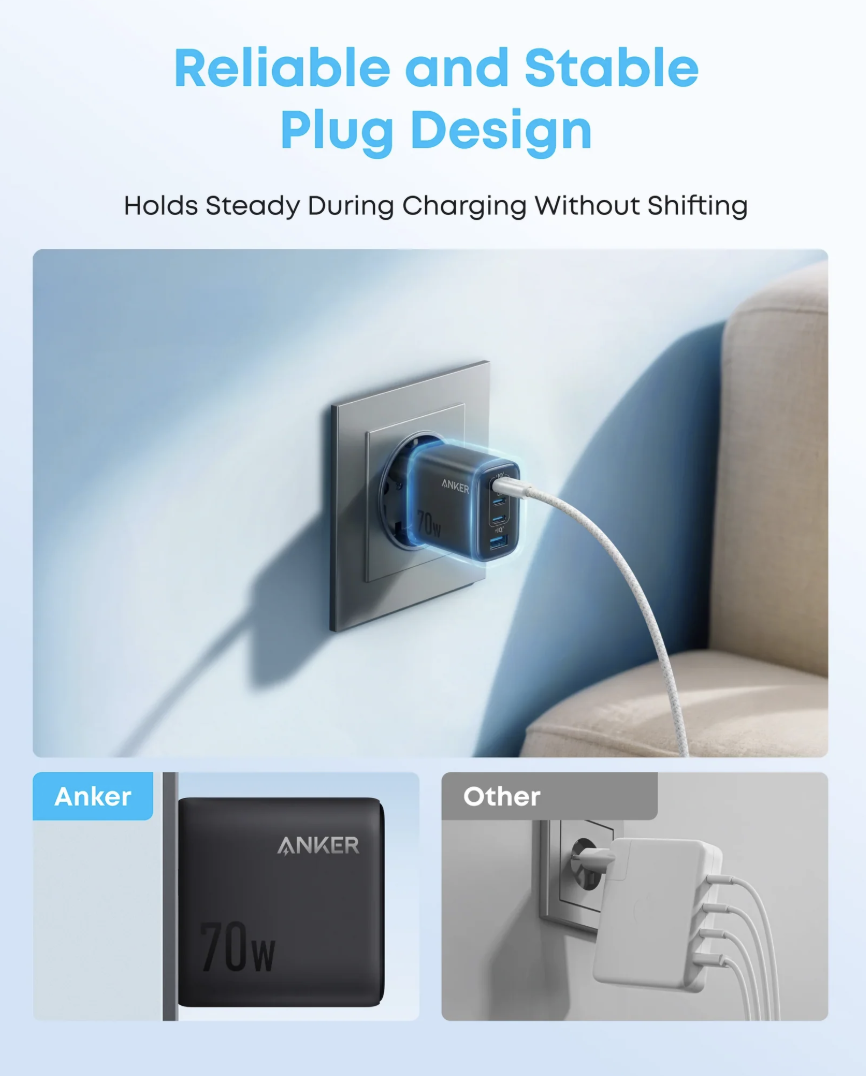 Anker ZOLO Wall Charger 70W GaN 4-Port Fast Charging USB-C & USB-A Black - B121CK11