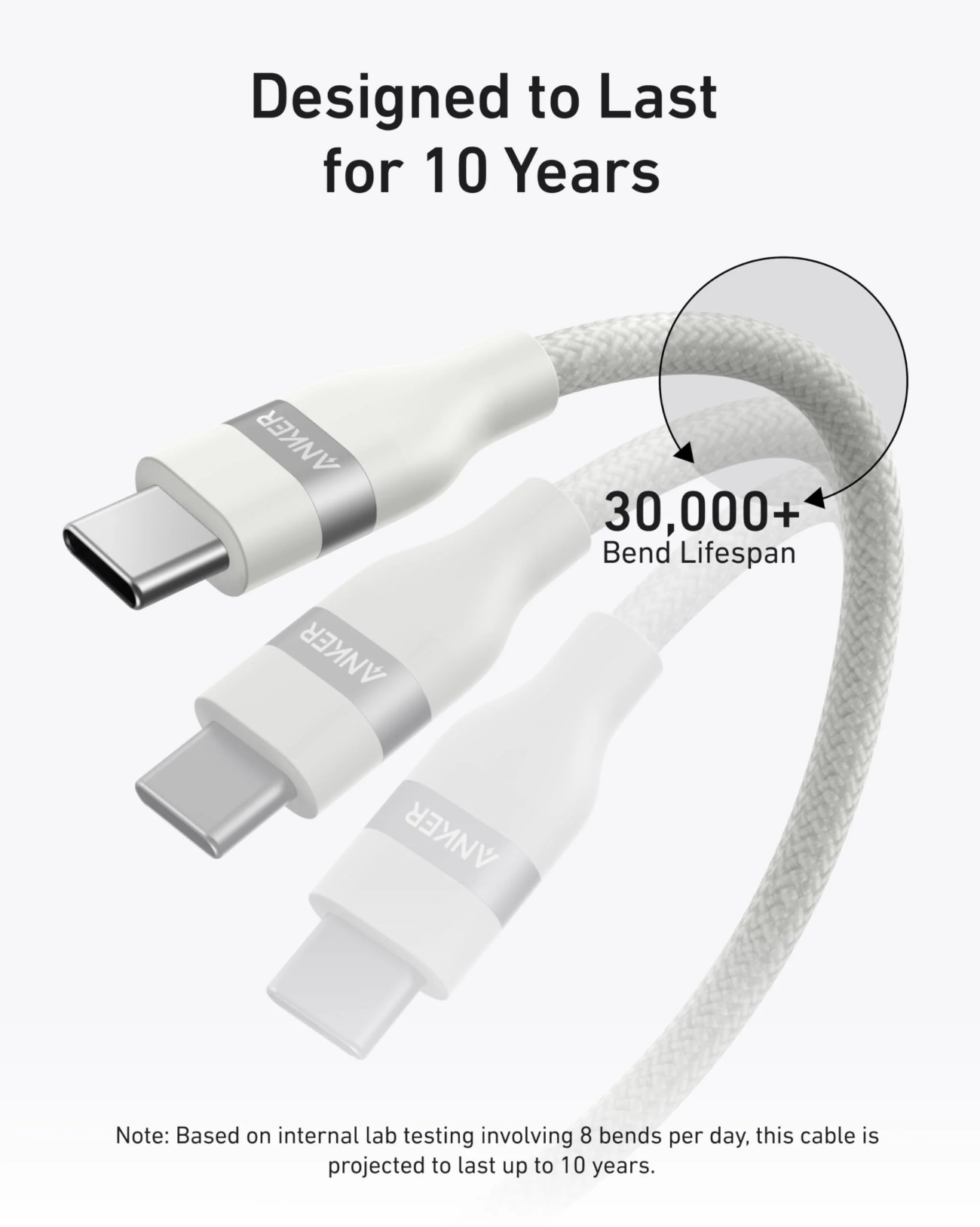 Anker USB-C to USB-C Braided Super Fast Charging Cable 3FT 240W Black - A82E2H11