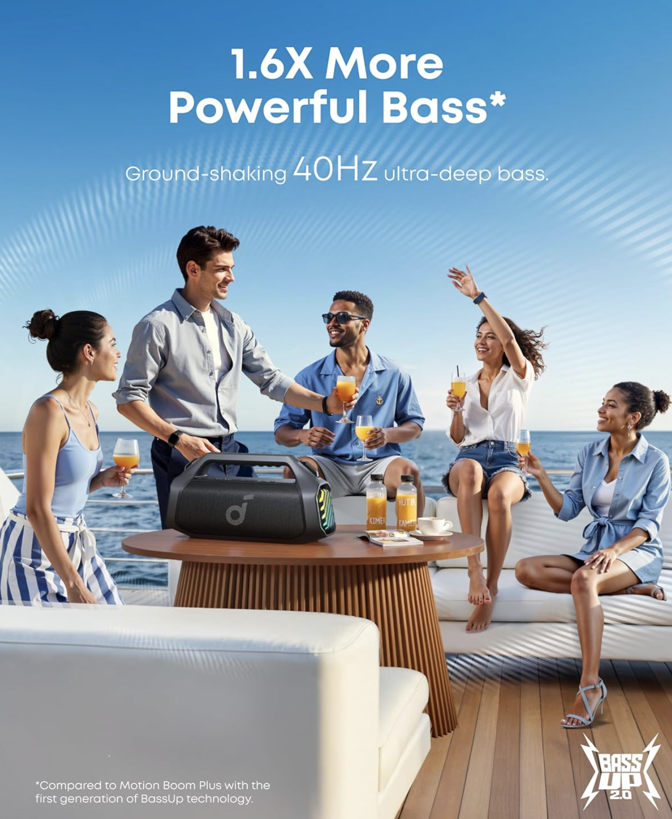 Anker Boom 2 Pro Ultra-Deep Bass Portable Bluetooth Speaker with Built-In Power Bank Black - A3134A11