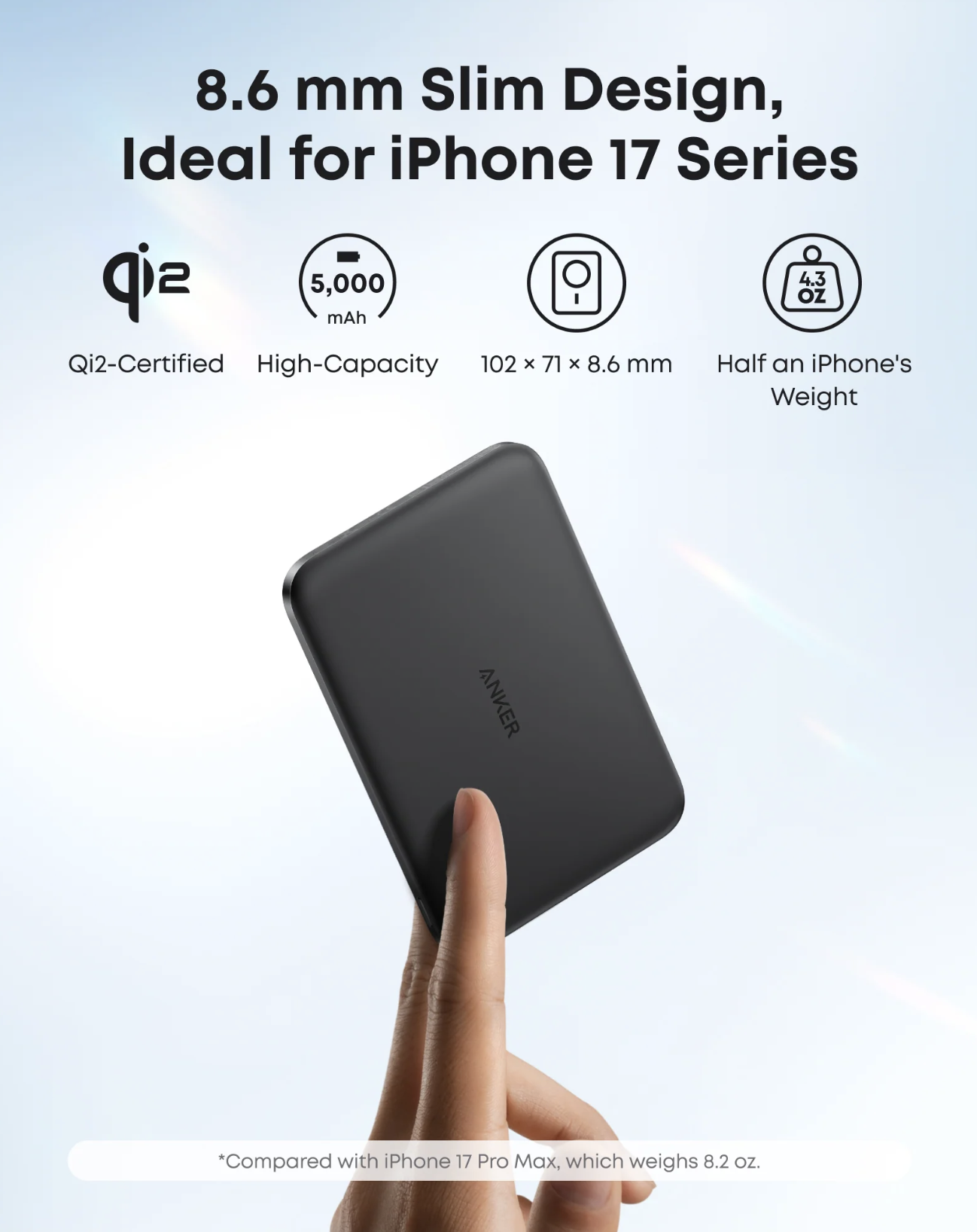 Anker Nano Power Bank 5K mAh Wireless & Fast Chargering Ultra-Slim 15W Black - A1665H11