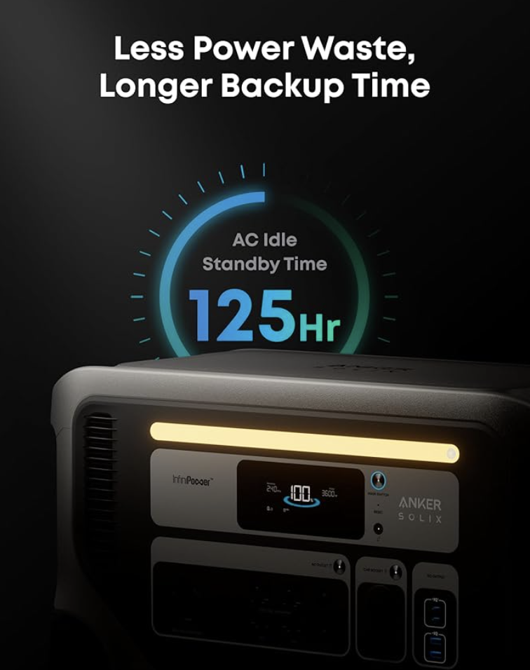 Anker SOLIX BP3000 Expansion Battery 3,072Wh For F3000 with Smart App Tracking - A1782111-85