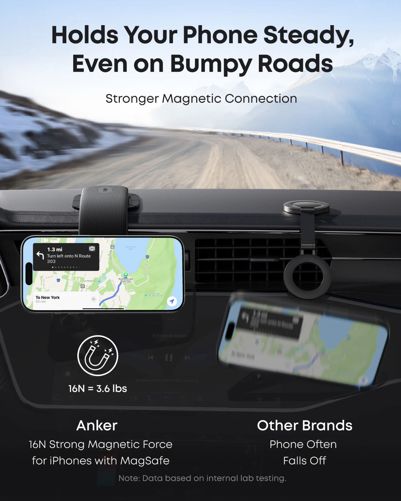 Anker Nano Magnetic Phone Car Detachable Holder Ultimate Viewing Flexibility Black - A9110H11