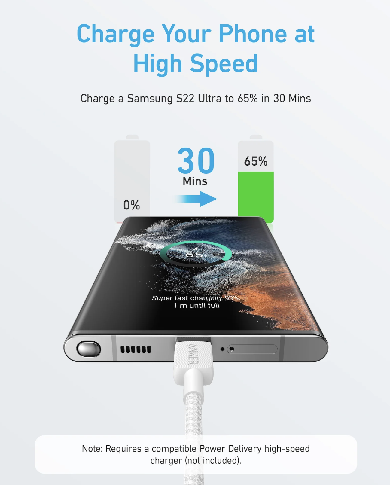 Anker 322 USB-C to Lightning Charging Cable 3FT Braided MFi Certified White - A81B5G21