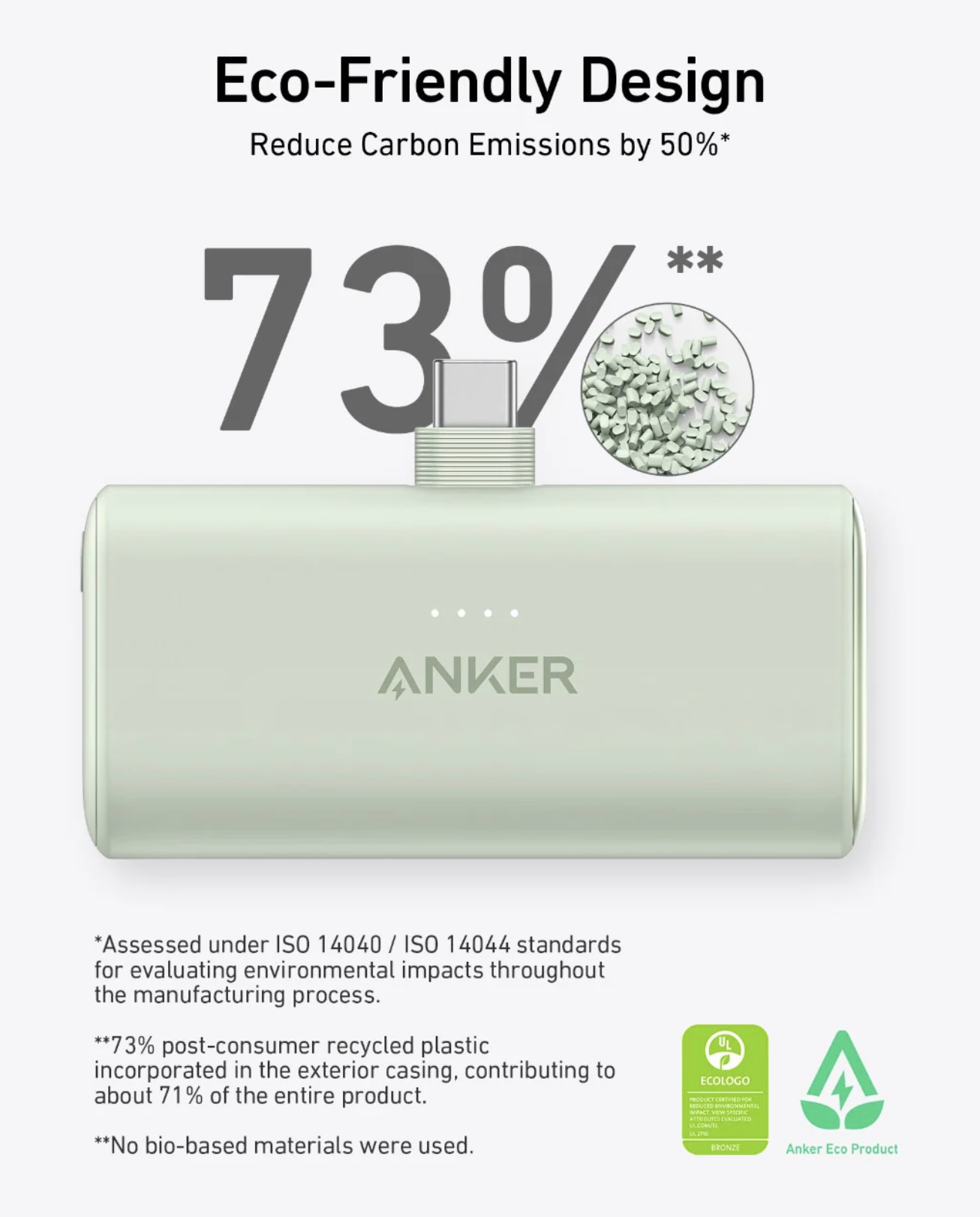 Anker Nano Power Bank 5K mAh with Foldable Built-In USB-C Connector Blue - A1653031