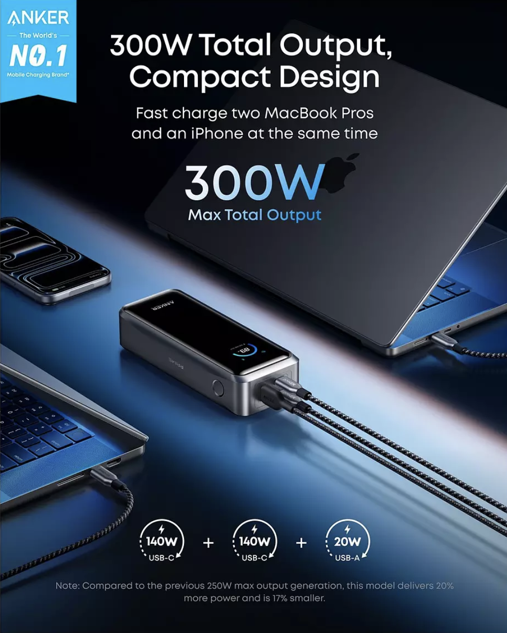 Anker PRIME 26250mAh Power Bank Portable Charger Adjustable Power Setting Black - A110AH11