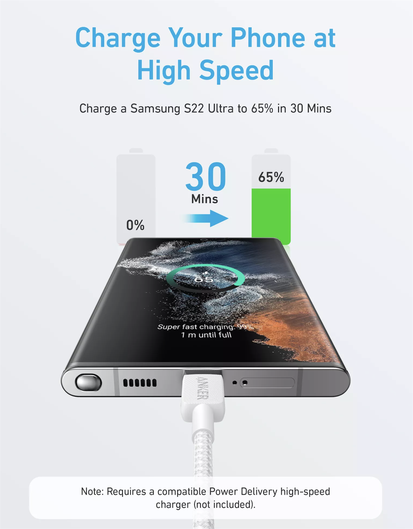 Anker 322 USB-A to USB-C Braided Fast Charging Cable 1.8M 45W White - A81H6G21