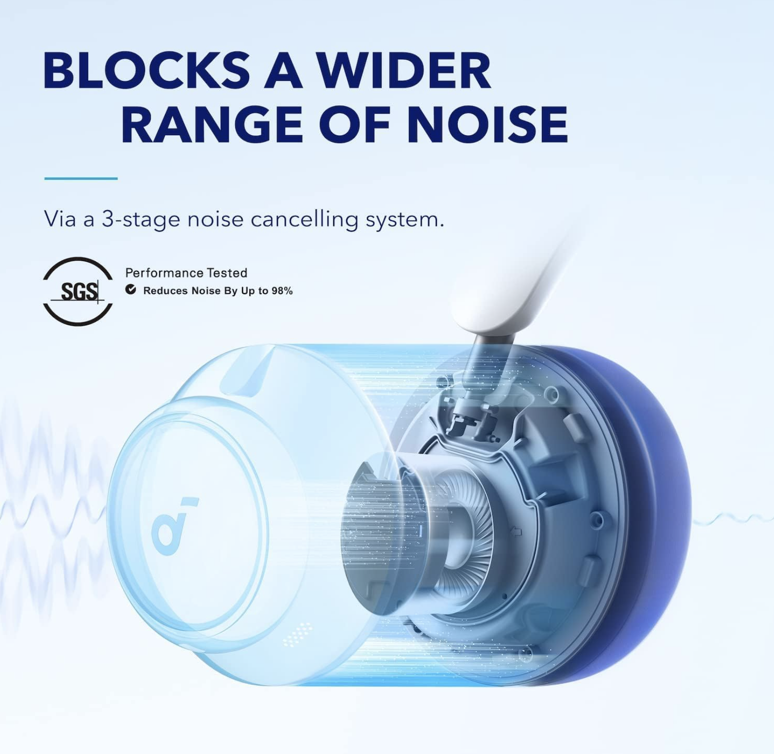 Anker Soundcore Space Q45 Adaptive Noise Cancelling Headphones White - A3040G21