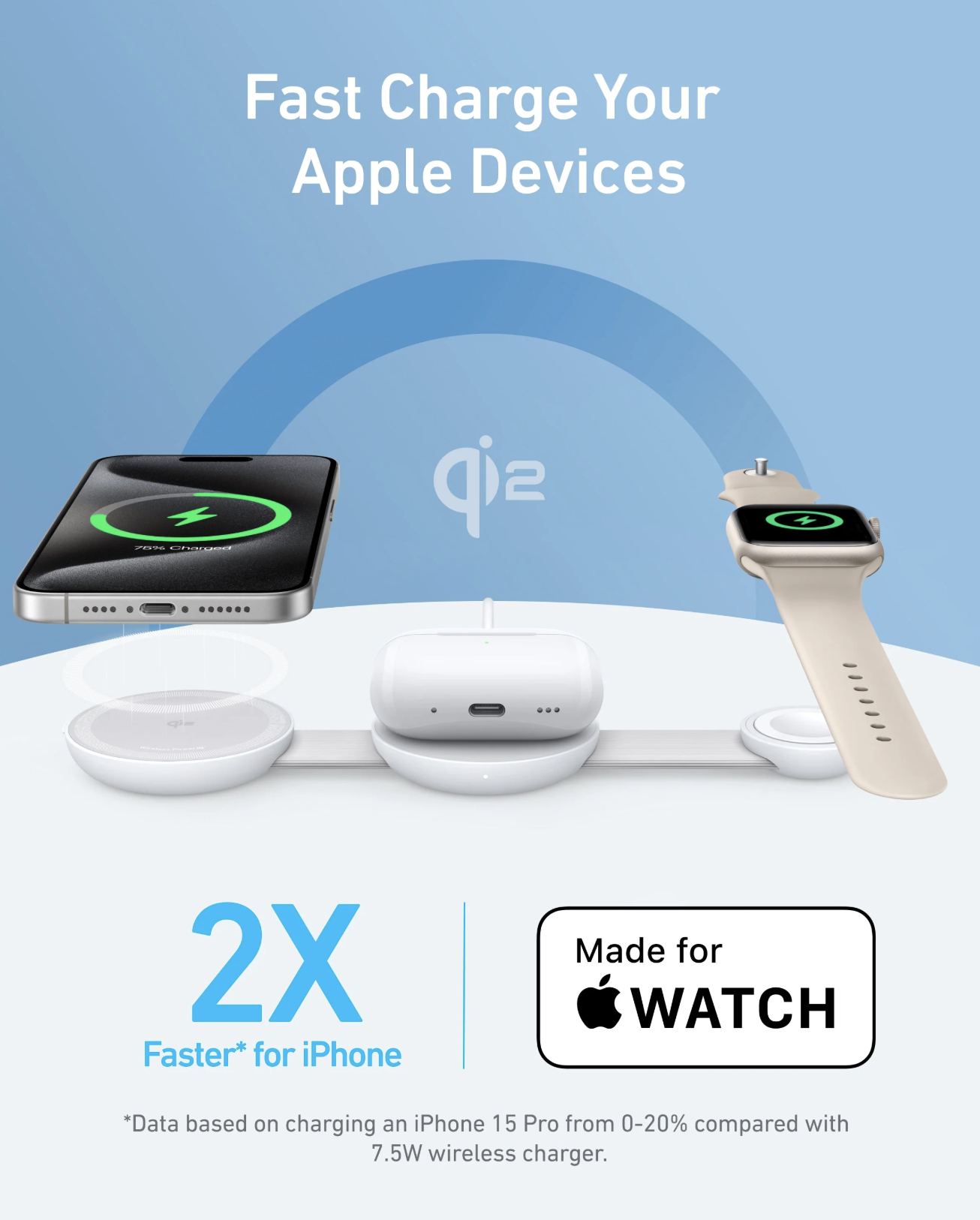 Anker MagGo 3-in-1 Q12 Wireless Fast Charging Station Foldable Pad 5W White - B25M8H21