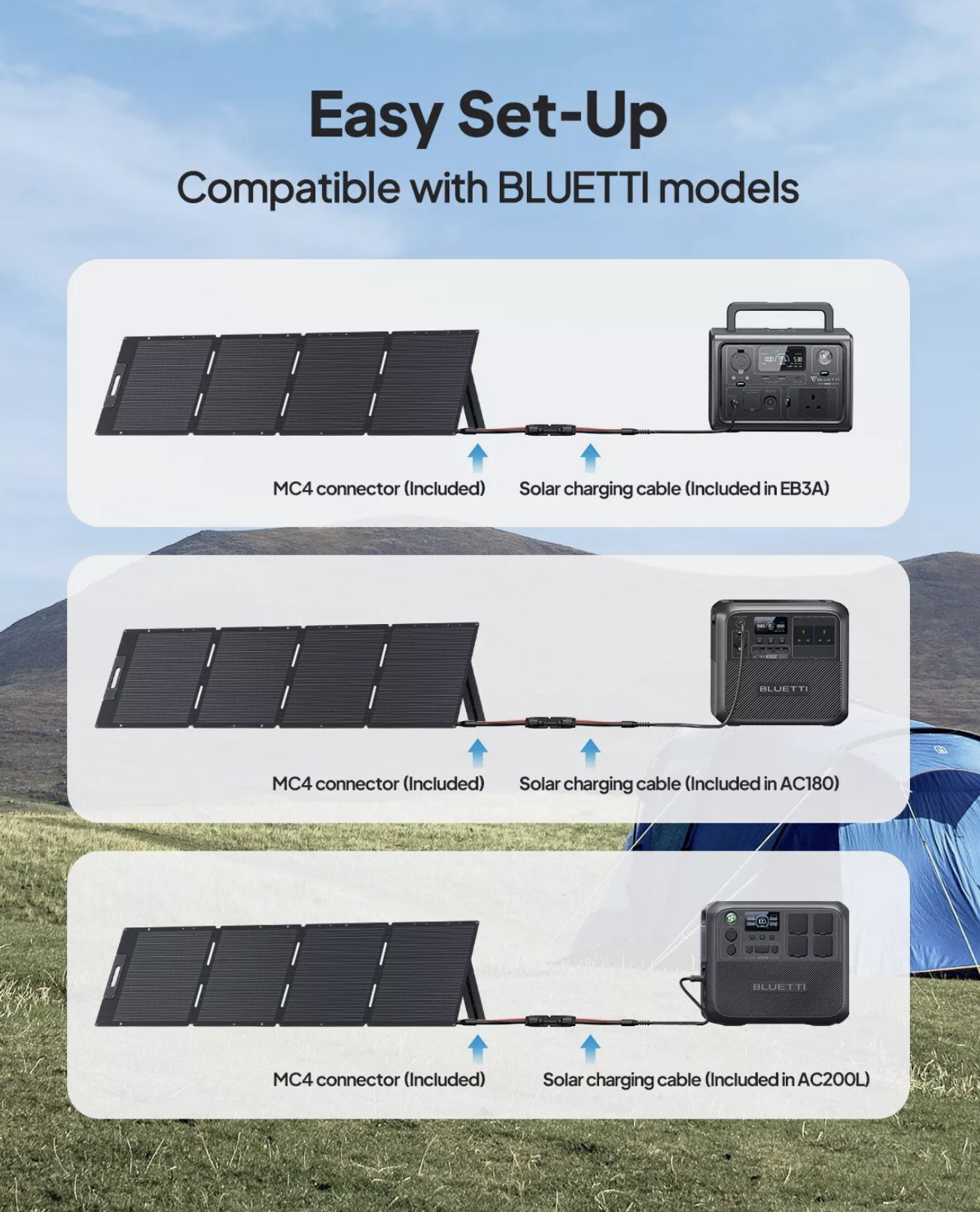 Bluetti PV200 Foldable Solar Panel Mono Charger For RV Camping Off Grid 200W