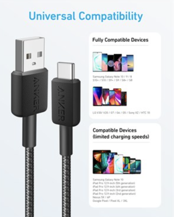 Anker 322 USB-C to USB-C Cable High Speed Charging 3FT Braided Black - A81F5H11