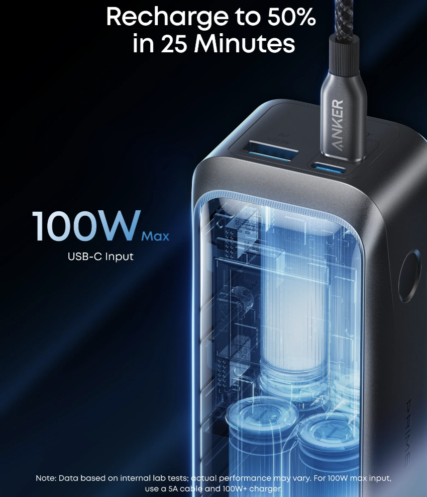 Anker PRIME 20000mAh Power Bank Portable Fast Charging & Recharging 220W - A110BH11