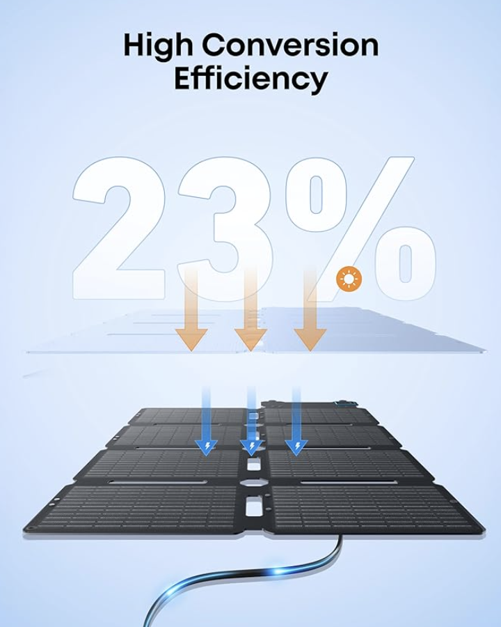 Anker SOLIX PS100X Ultra Portable Solar Panel IP67 Waterproof Protection - A24352A1