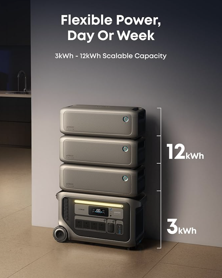 Anker SOLIX BP3000 Expansion Battery 3,072Wh For F3000 with Smart App Tracking - A1782111-85