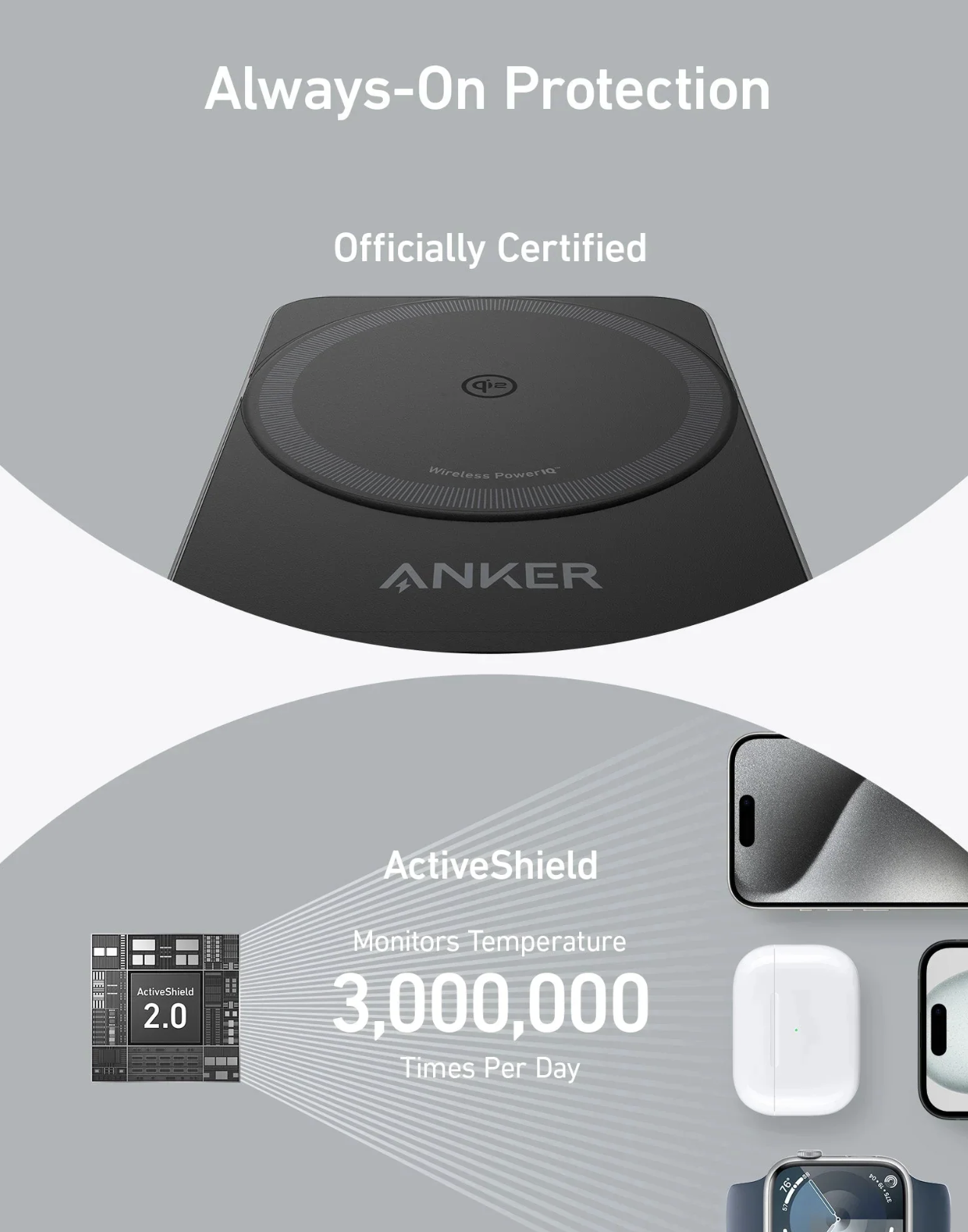 Anker MagGo 3-in-1 Q12 Wireless Ultra Fast Charging Station 15W Foldable Black - B2557212