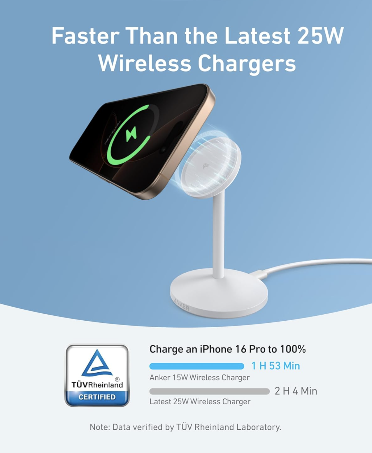 Anker MagGo Wireless Charger Stand with 360° Rotation with Adjustable Charging Surface White - A25X1H21