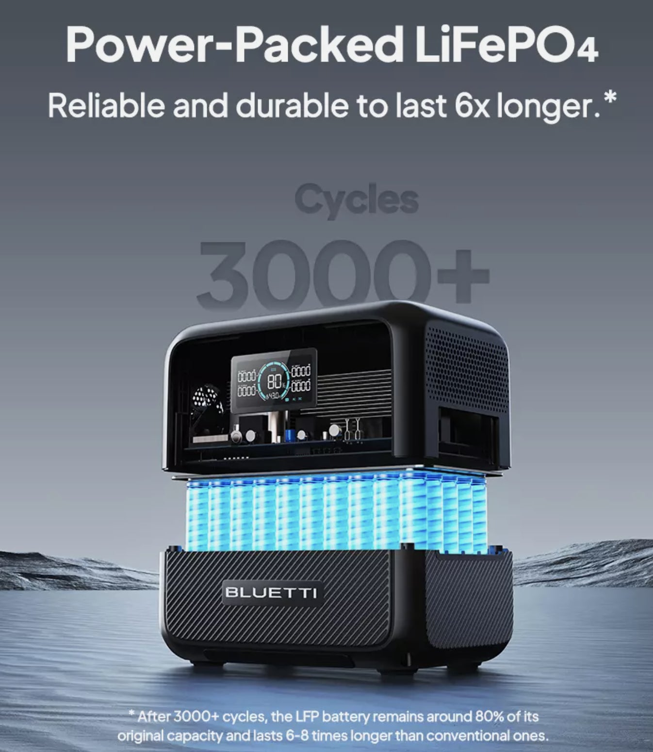 Bluetti AC70 Portable Power Station And Solar Generator For Camping 1000W  MPPT 768Wh