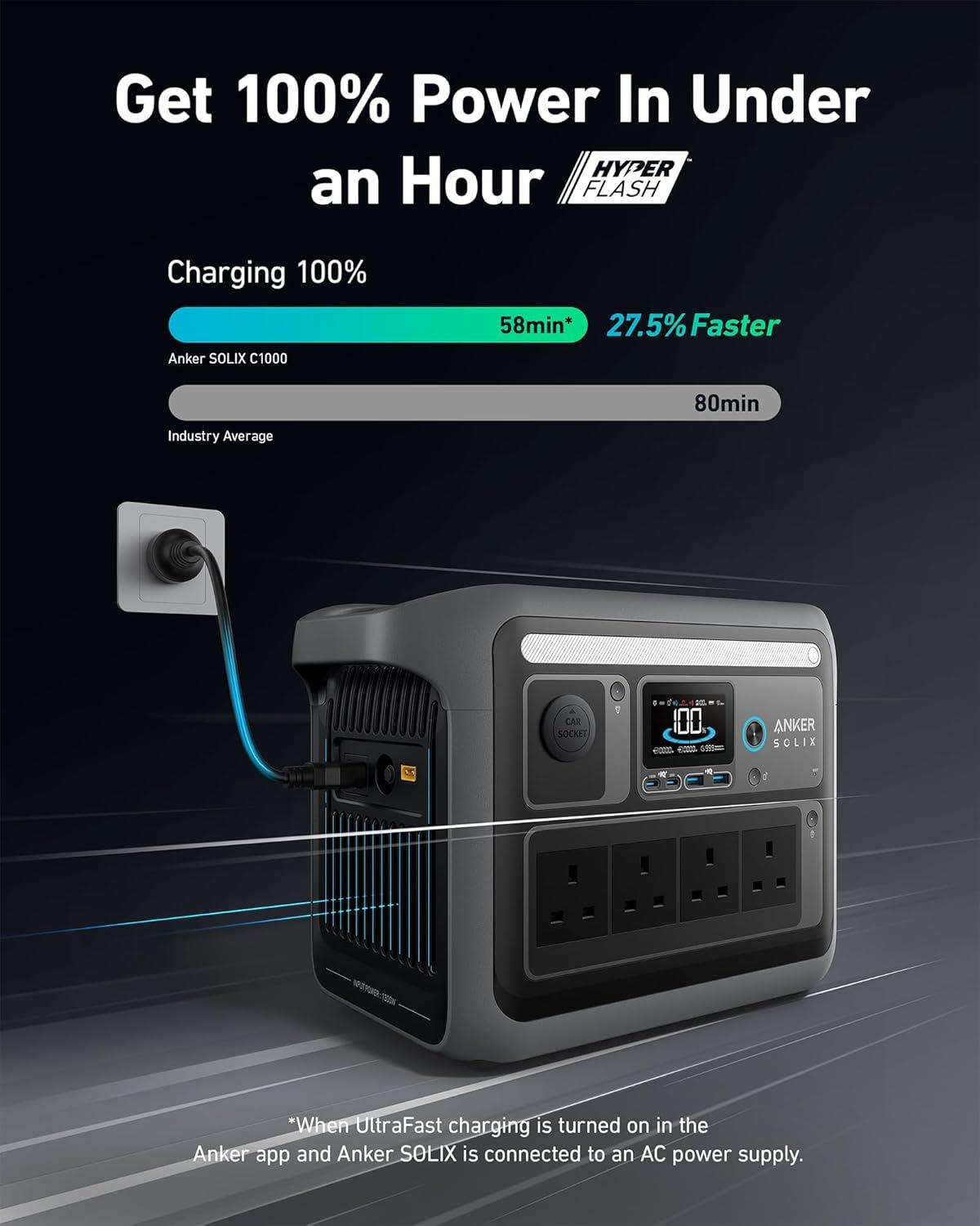Anker SOLIX C1000X Portable Power Station Battery with BP1000x Expansion Battery
