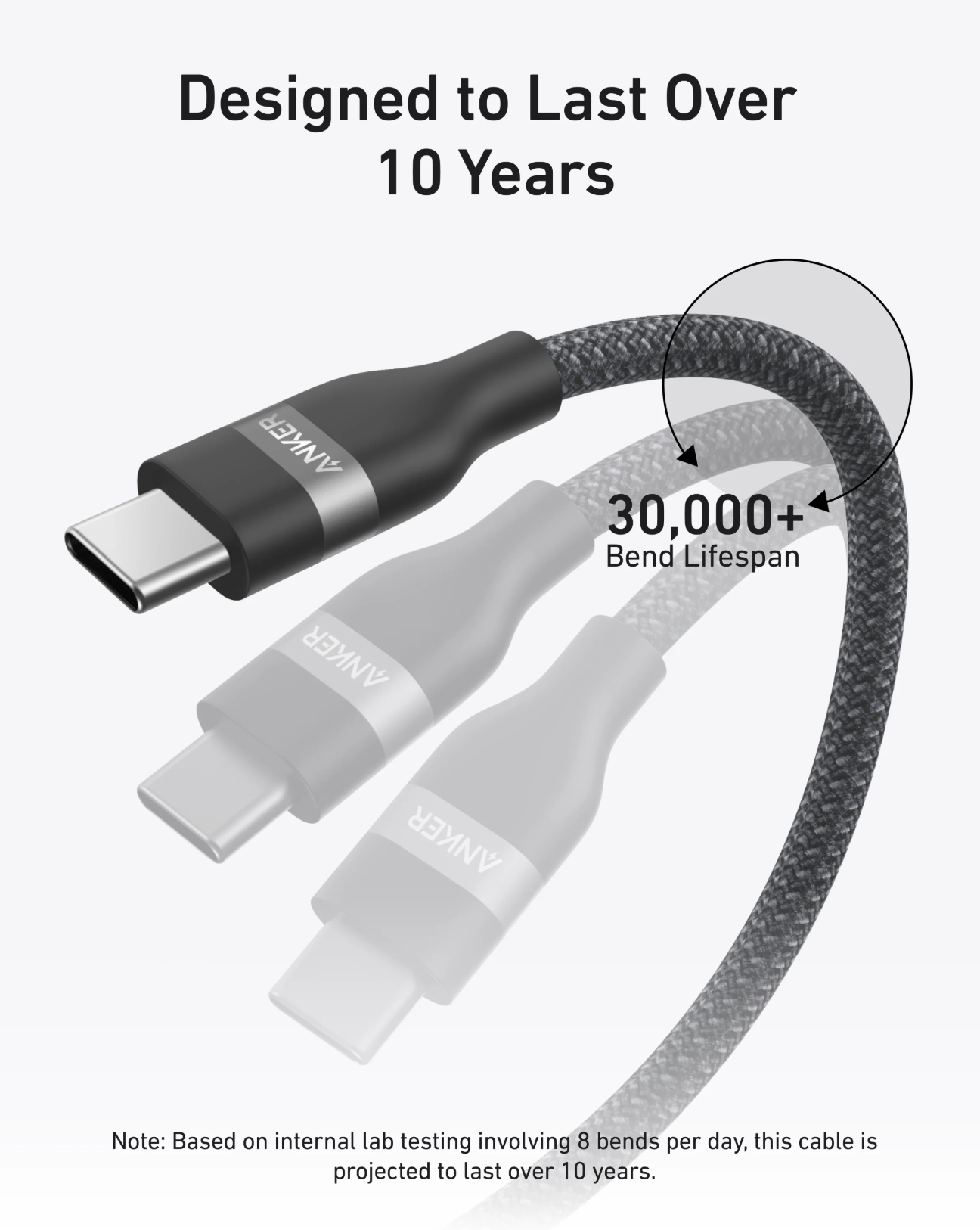 Anker USB-C to USB-C Braided Super Fast Charging Cable 6FT 240W Black - A82E2H12
