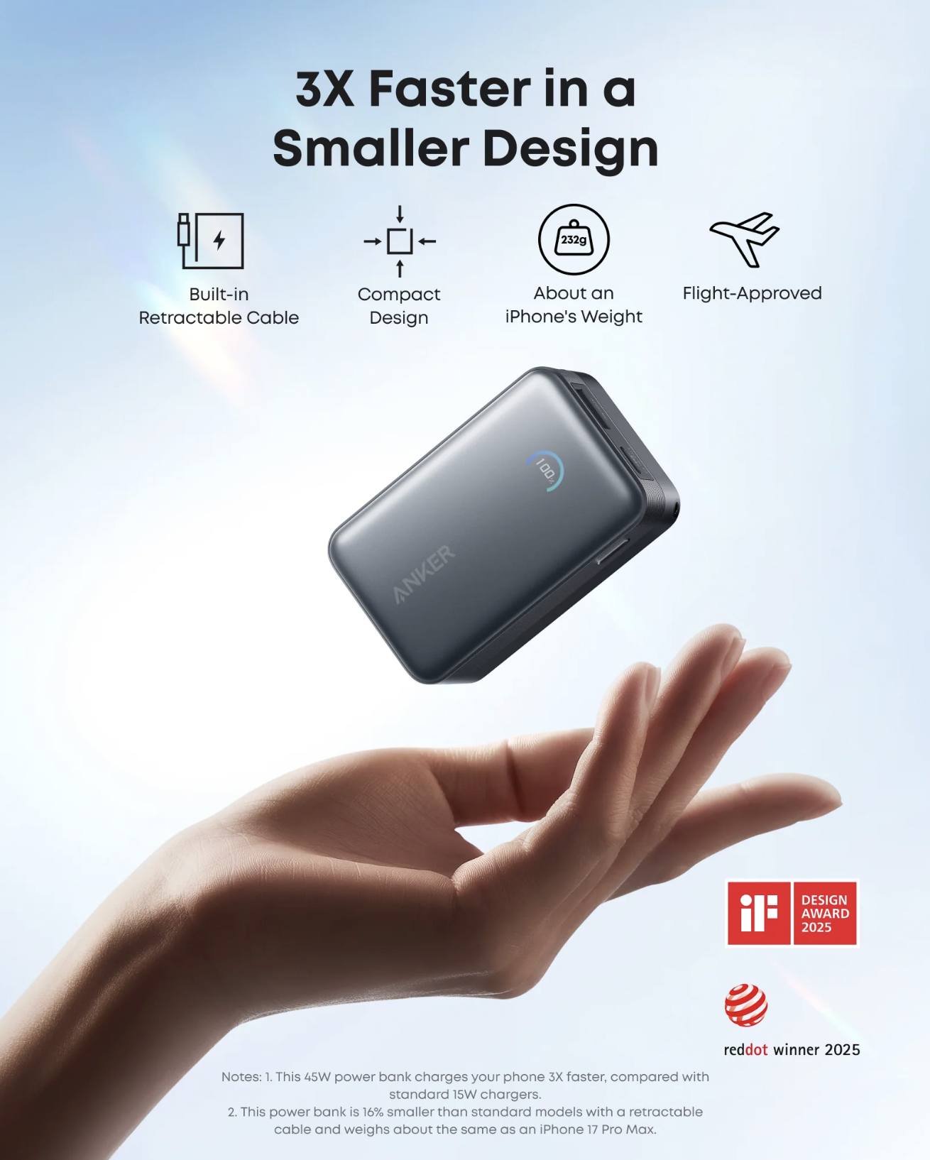 Anker Nano Power Bank 10K mAh Built-In Retractable USB-C Cable 45W Two-Way Fast Charging - A1638H11