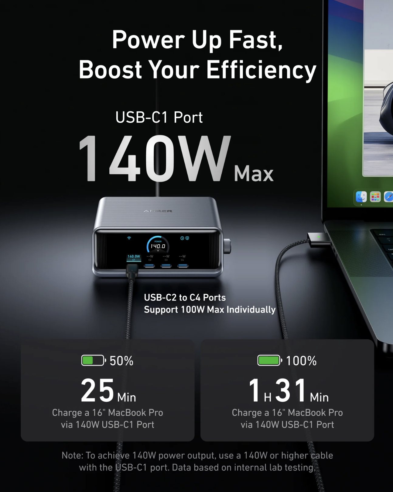 Anker Prime Charger 250W 6 Ports GaNPrime Technology with Smart Control Dial - A2345241