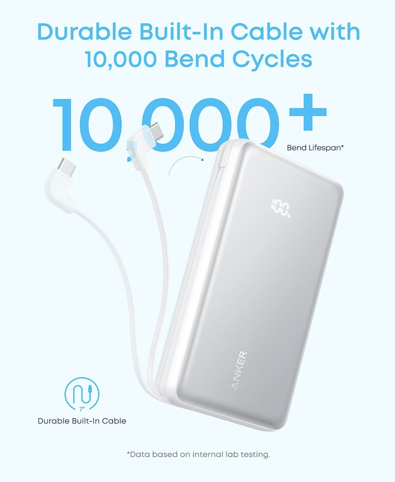 Anker ZOLO Power Bank 20K mAh 22.5W Fast Charging with Built-In USB-C Cable Black - A110EH11