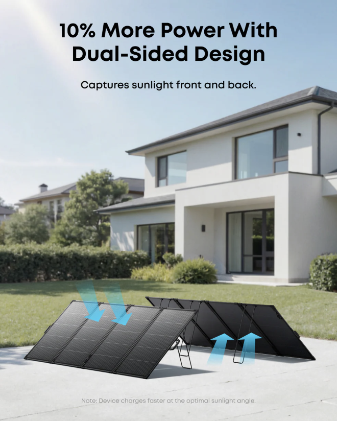 Anker SOLIX PS400 Bifacial Portable Solar Panel IP68 Water-Proof Black  - AS340011