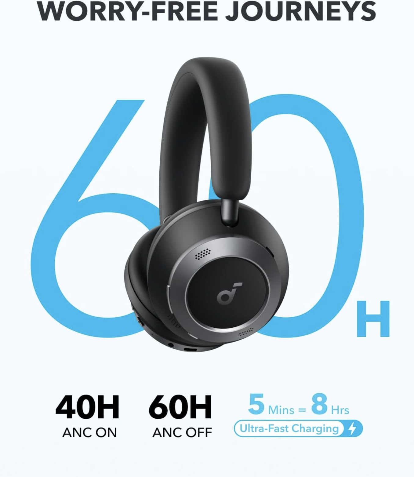 Anker Soundcore Space One Pro Headphones Adaptive Super Foldable Over-Ear Black - A3062G11