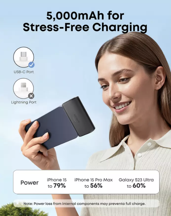 Anker Nano Power Bank 5K mAh with Foldable Built-In USB-C Connector Black - A1653011