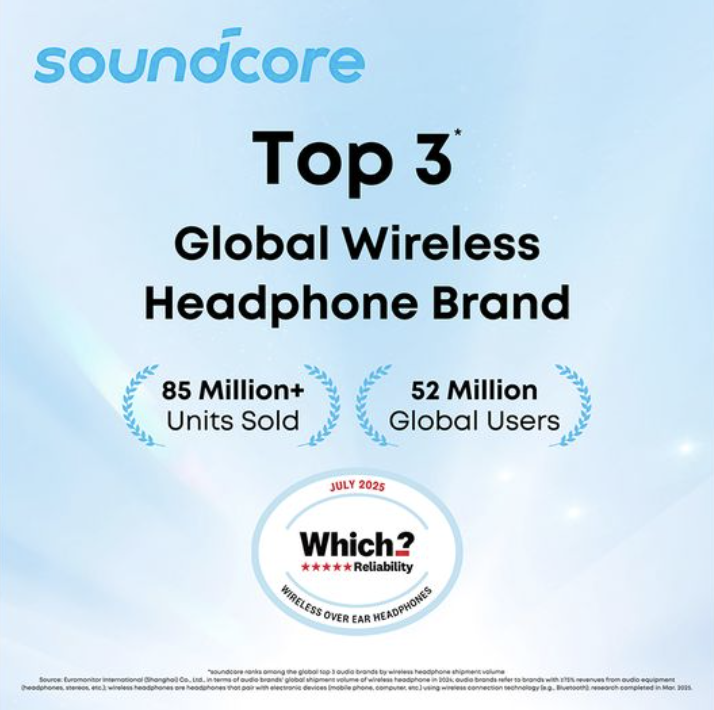 Soundcore Sleep A30 Ultra-Comfortable Sleep Earbuds with Active Noise Cancellation White - D1301G21