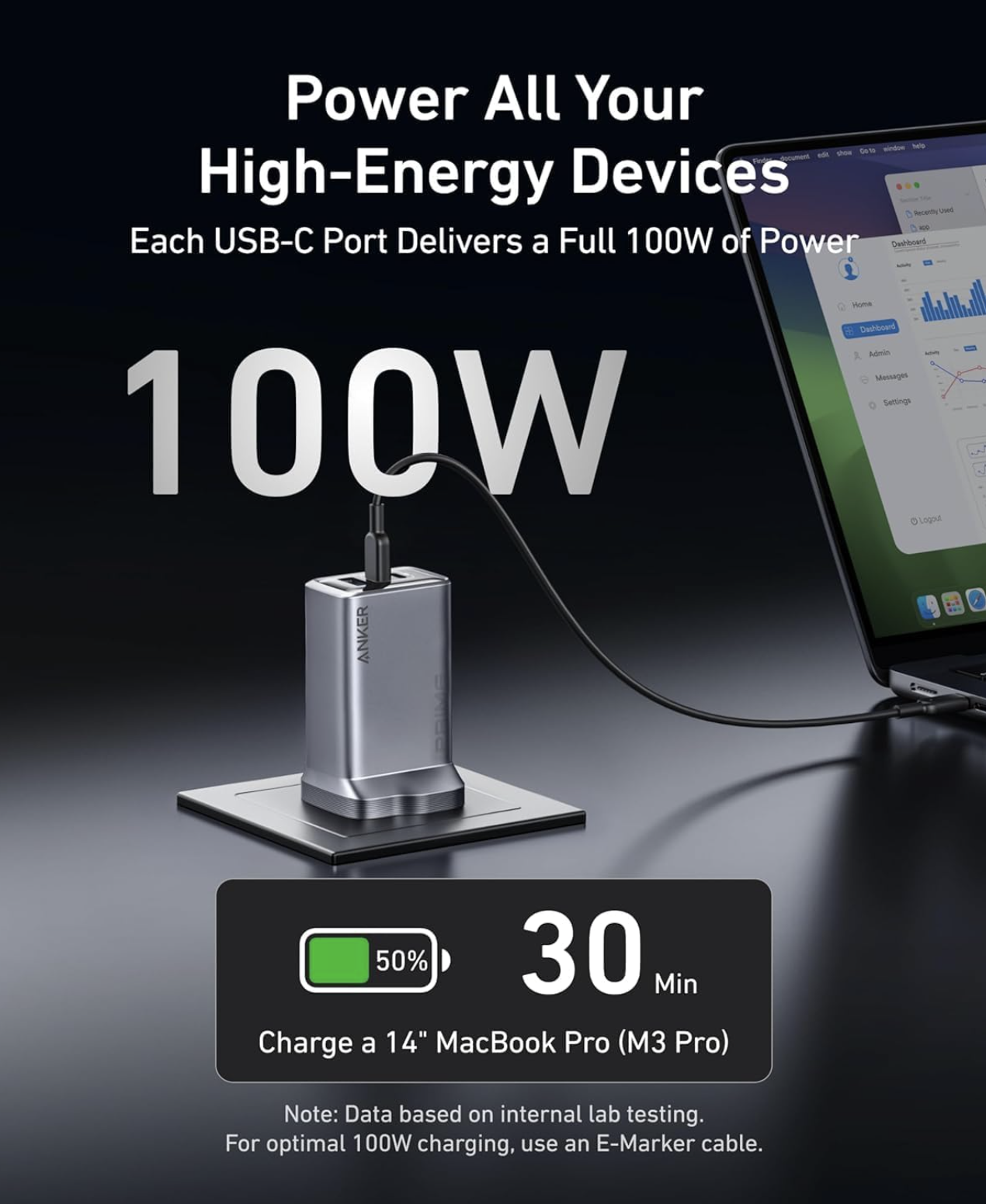 Anker Prime Wall Charger 100W GaN with 3 Ports High Speed Charging Grey - A2688241